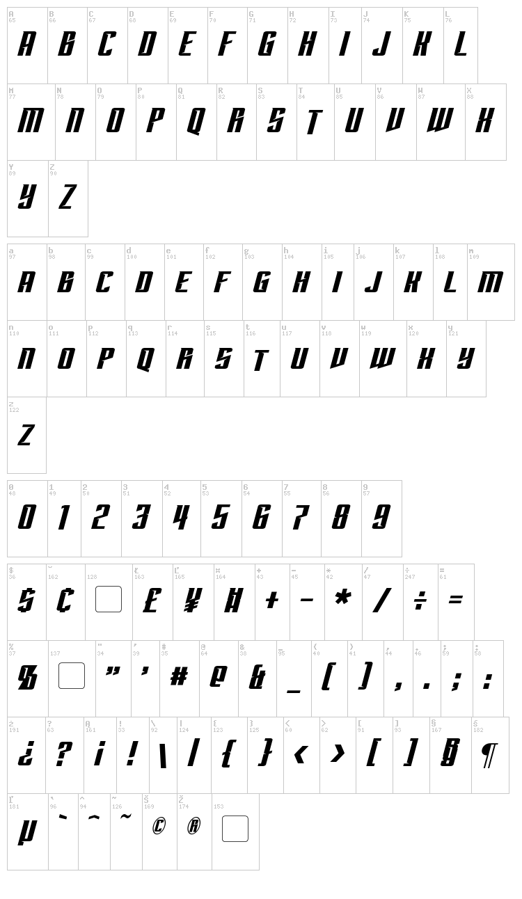 Subspace font map